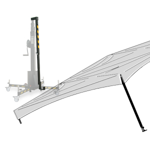 Příslušenství pro ELC